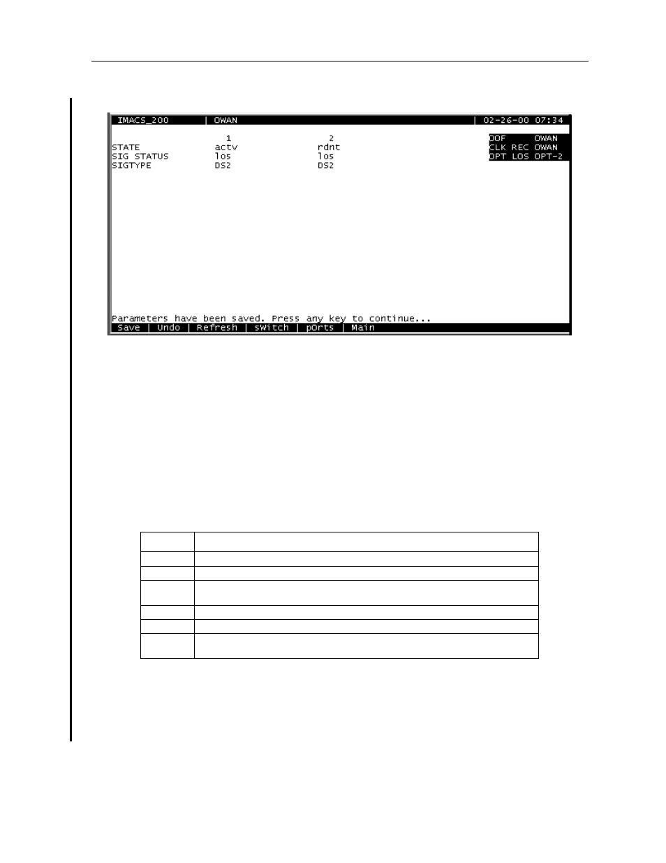 4 owan port main screen actions, Owan port main screen actions -5 | Zhone Technologies IMACS-200 User Manual | Page 235 / 294