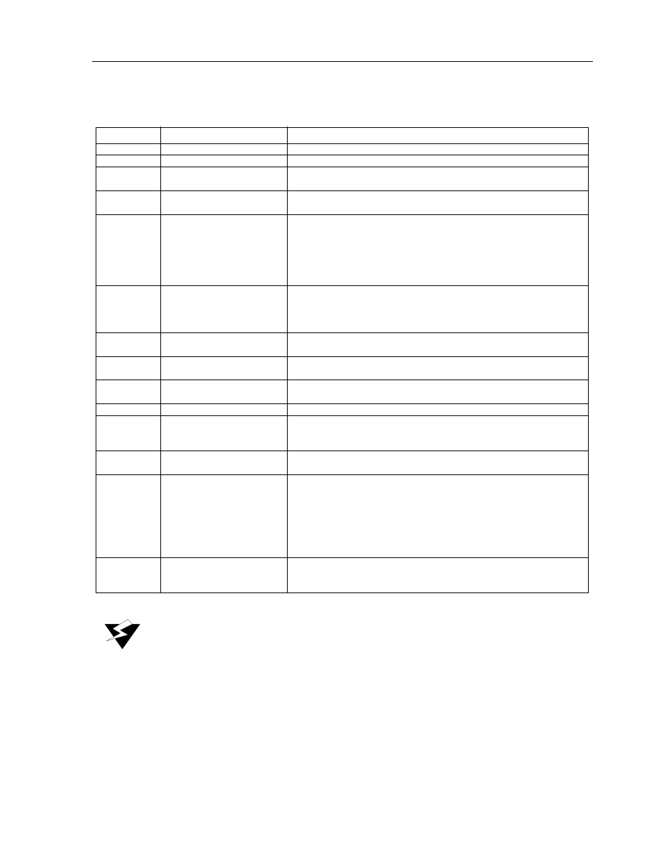 Alarm filters -17, Warning!alarm modifiers, System configuration and operation alarms | Table 3-2. alarm filters | Zhone Technologies IMACS-200 User Manual | Page 59 / 294