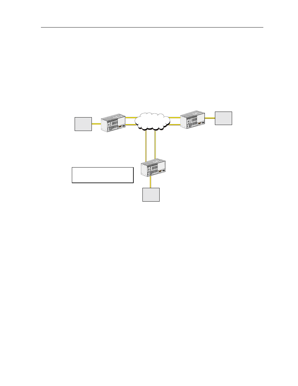 3 frame relay network, 1 ipr connecting ip lans, Ipr card frame relay network | Zhone Technologies 800 User Manual | Page 109 / 138
