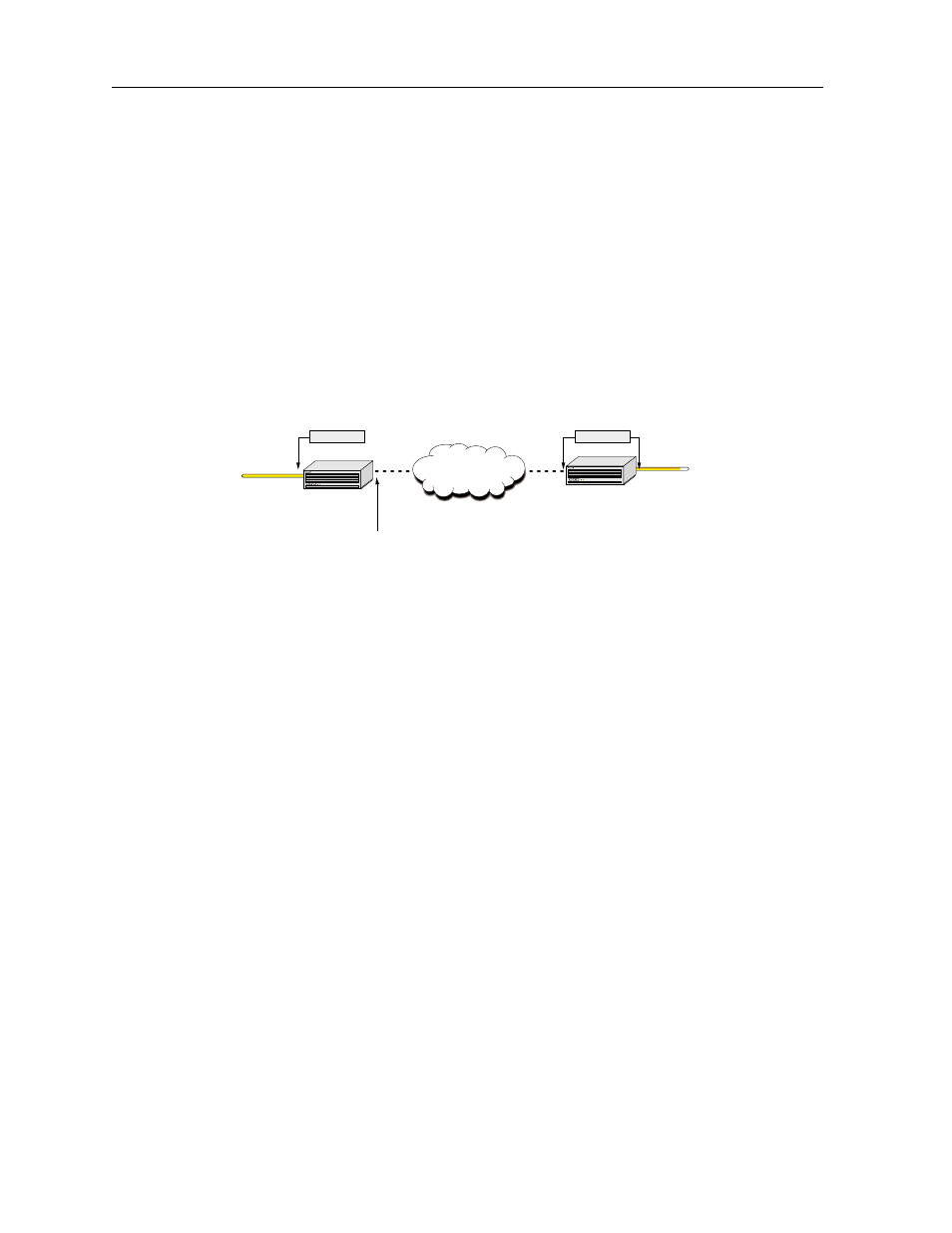 4 unnumbered ip interface, Figure 5-8. unnumbered frame relay ip interface | Zhone Technologies 800 User Manual | Page 116 / 138