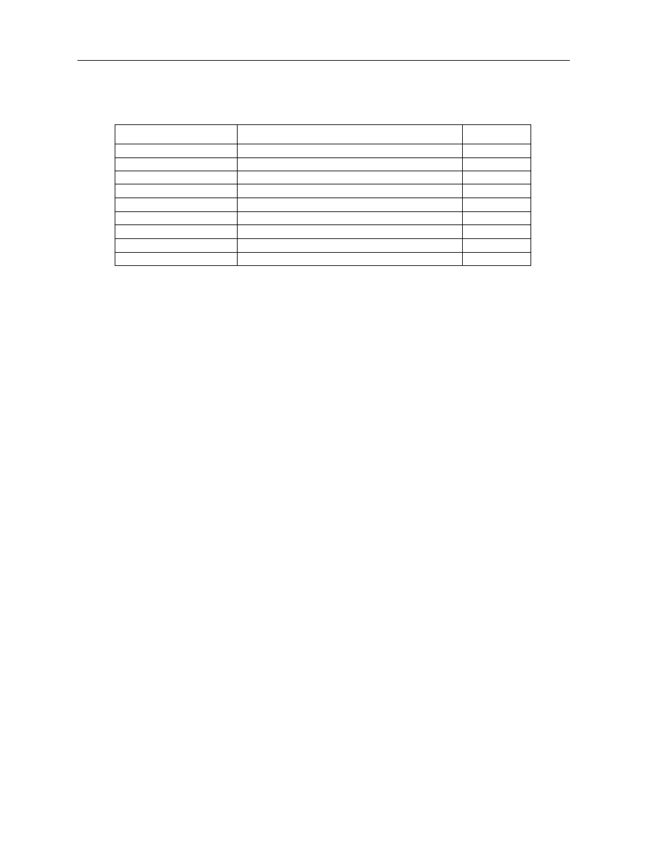 Zhone Technologies 800 User Manual | Page 120 / 138