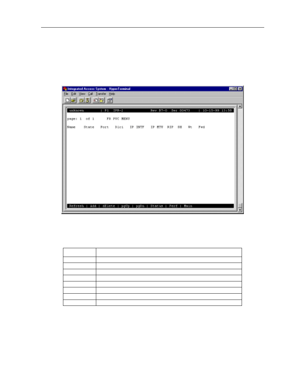 6 frame relay pvc configuration screen | Zhone Technologies 800 User Manual | Page 127 / 138