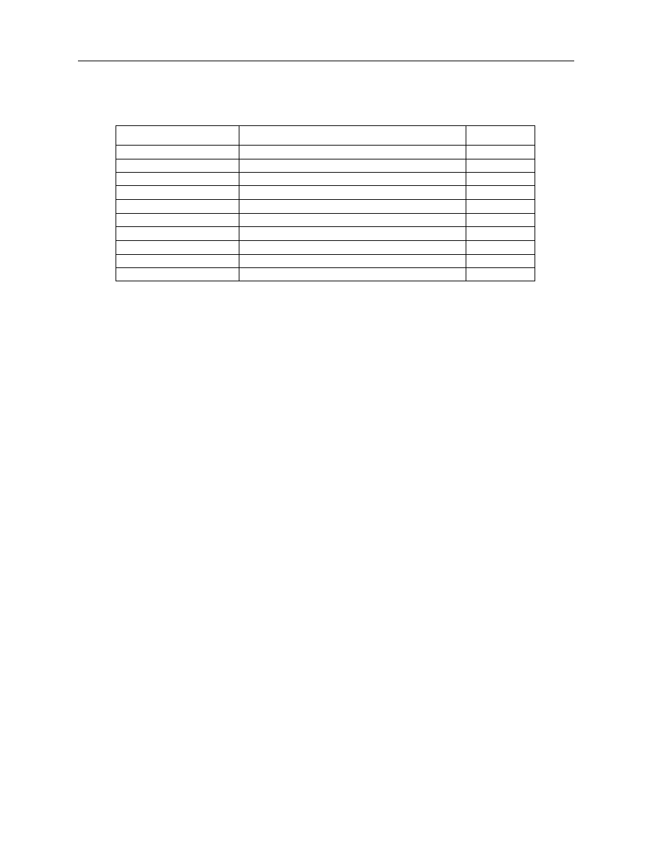 Zhone Technologies 800 User Manual | Page 128 / 138