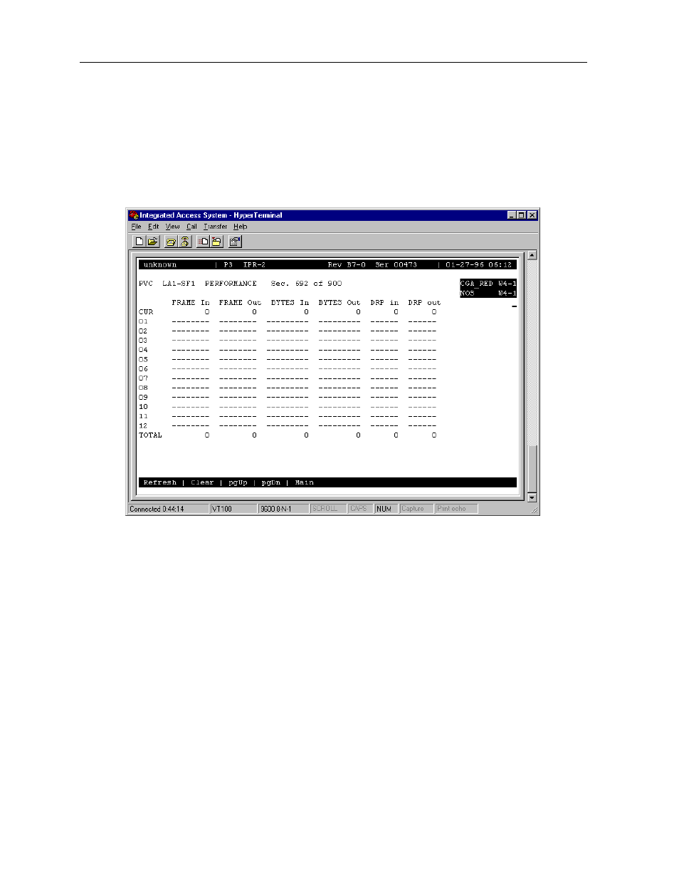 7 pvc performance screen, Pvc performance screen -24 | Zhone Technologies 800 User Manual | Page 130 / 138