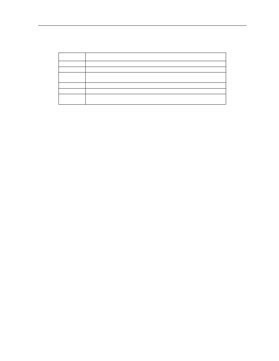 Table 2-3, Frs card acs-frs card user screens and settings | Zhone Technologies 800 User Manual | Page 29 / 138