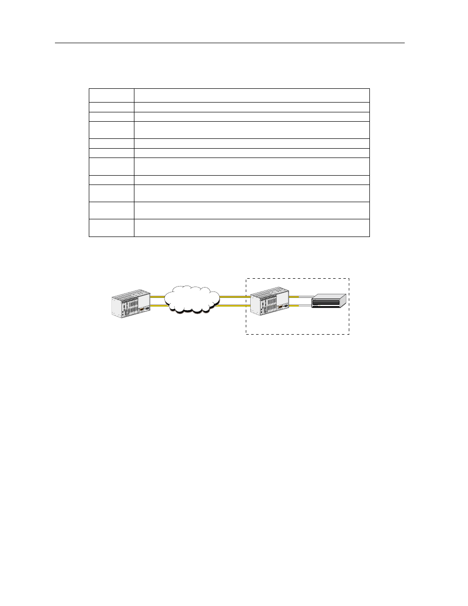 Endp a | Zhone Technologies 800 User Manual | Page 32 / 138