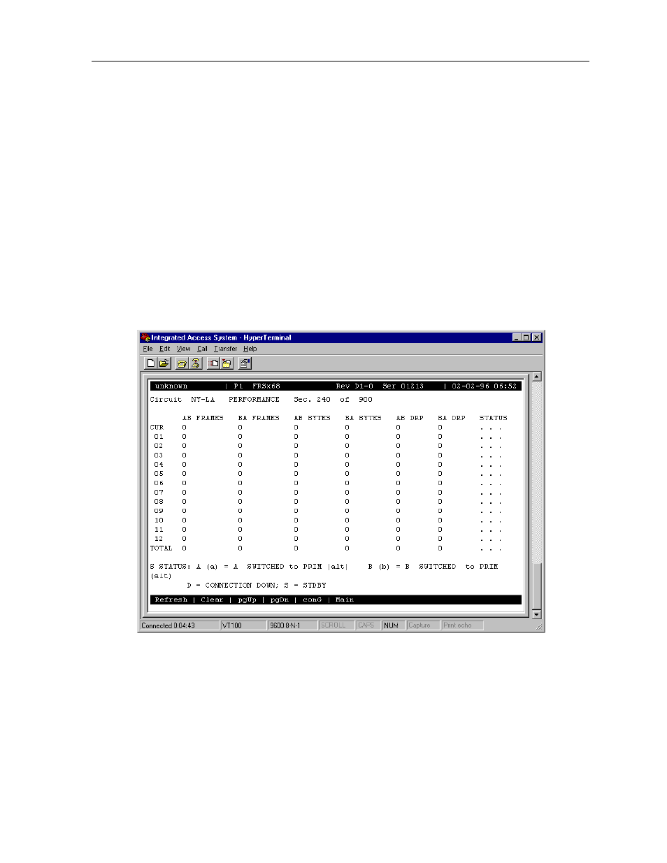 4 frs circuit performance data screen | Zhone Technologies 800 User Manual | Page 35 / 138