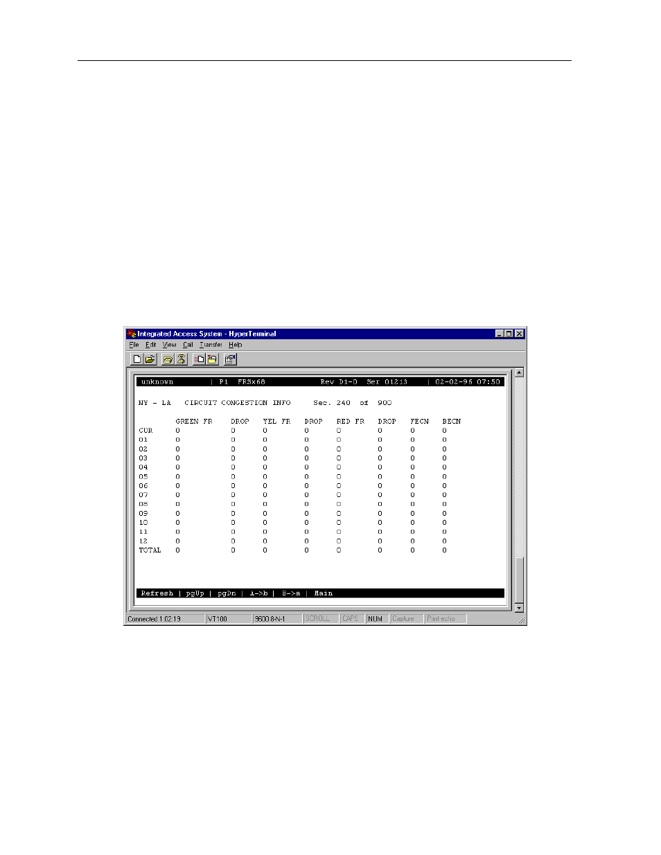 5 circuit congestion data screen | Zhone Technologies 800 User Manual | Page 38 / 138