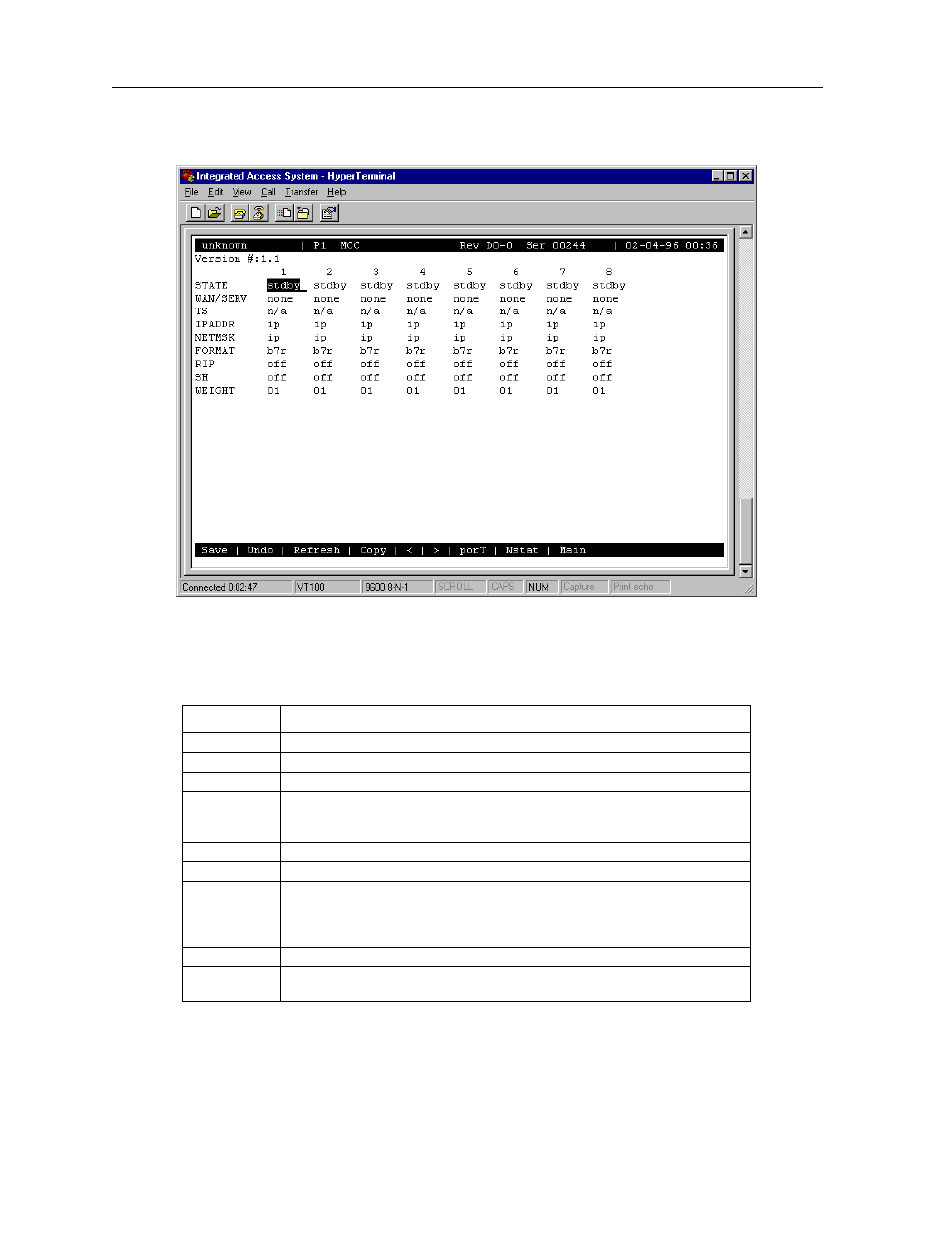 Table 3-3 sho, Figure 3-4 shows, Table 3-3 | Zhone Technologies 800 User Manual | Page 56 / 138
