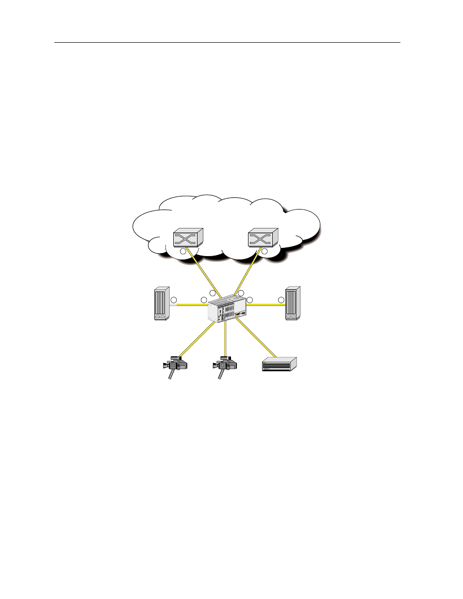Call routing -10, Figure 4-6. call routing | Zhone Technologies 800 User Manual | Page 76 / 138