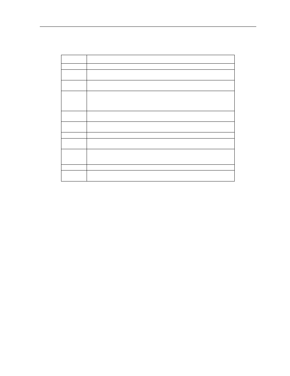 Acs-pri/bri screen menu of actions -19 | Zhone Technologies 800 User Manual | Page 85 / 138