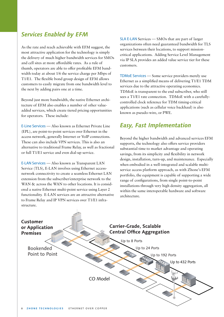 Services enabled by efm, Easy, fast implementation, Co model | Zhone Technologies ZTI-PG User Manual | Page 8 / 16