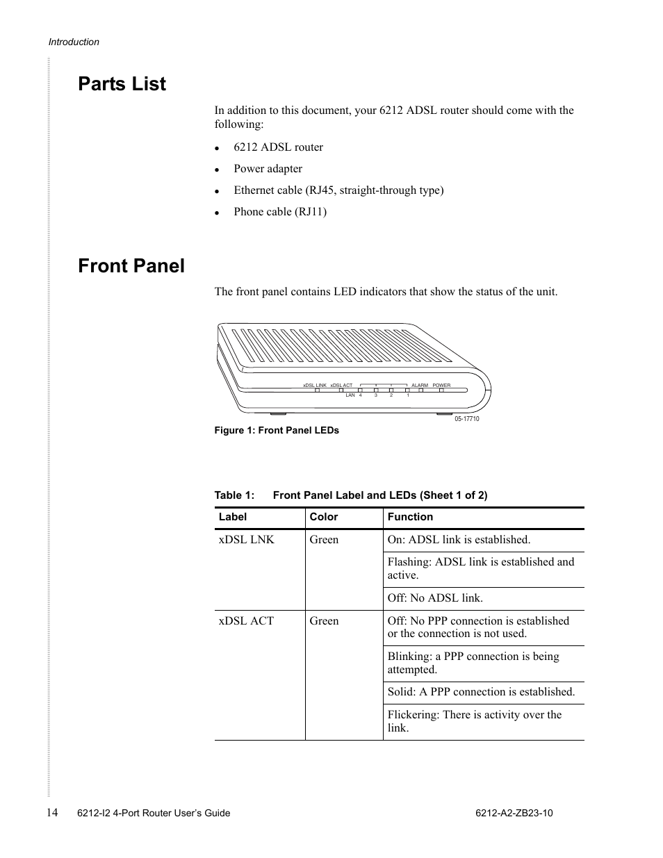 Parts list, Front panel | Zhone Technologies 6212-I2 User Manual | Page 14 / 84