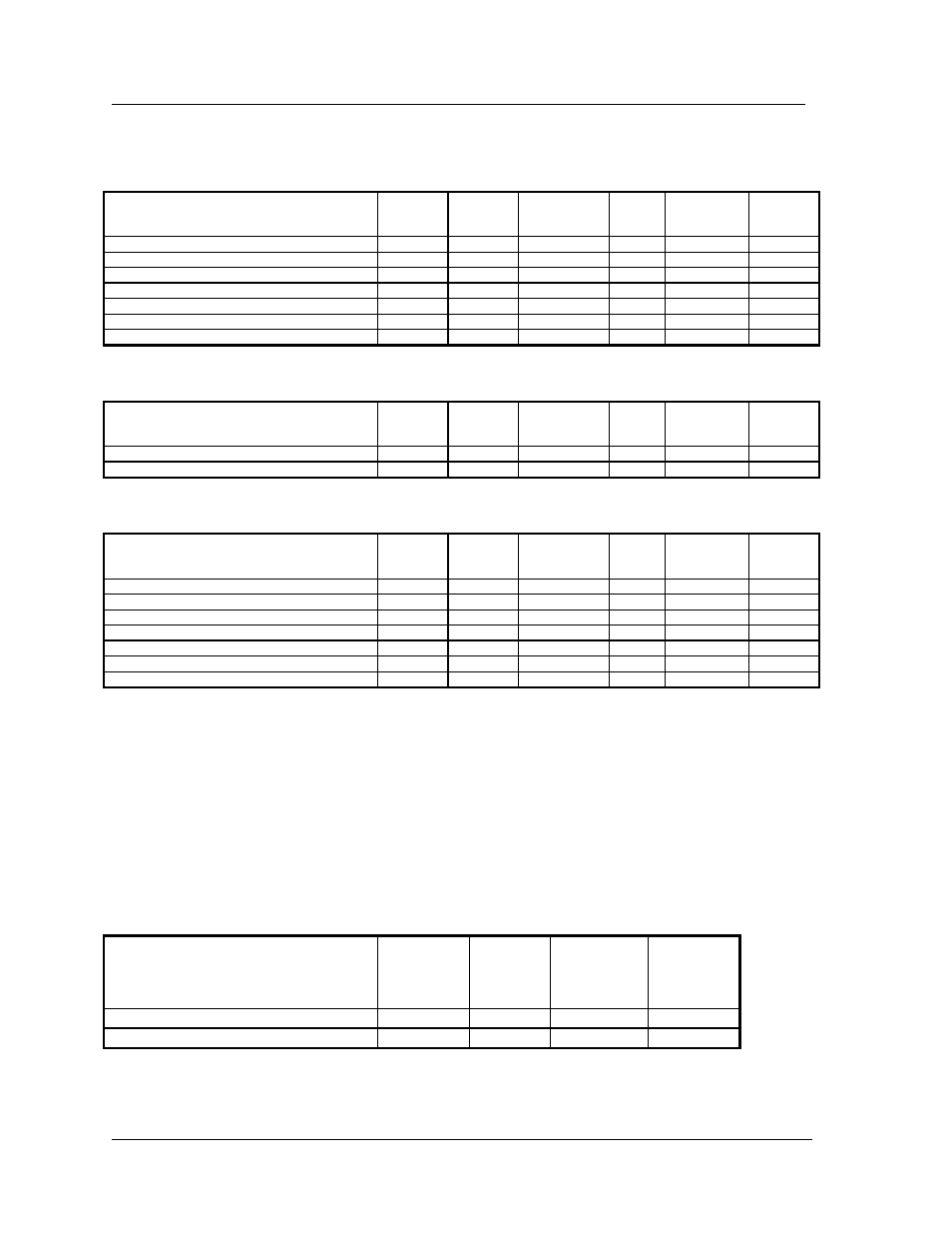 Zhone Technologies IMACS Network Device User Manual | Page 109 / 114