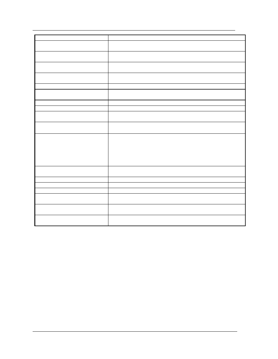 Zhone Technologies IMACS Network Device User Manual | Page 40 / 114