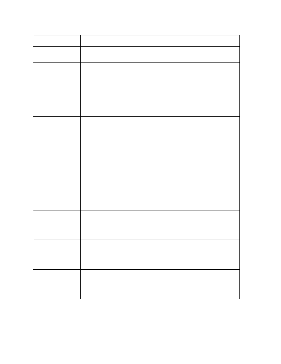 Zhone Technologies IMACS Network Device User Manual | Page 48 / 114