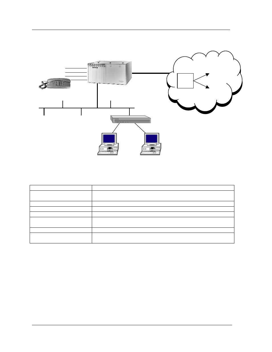 Figure 20 | Zhone Technologies IMACS Network Device User Manual | Page 68 / 114