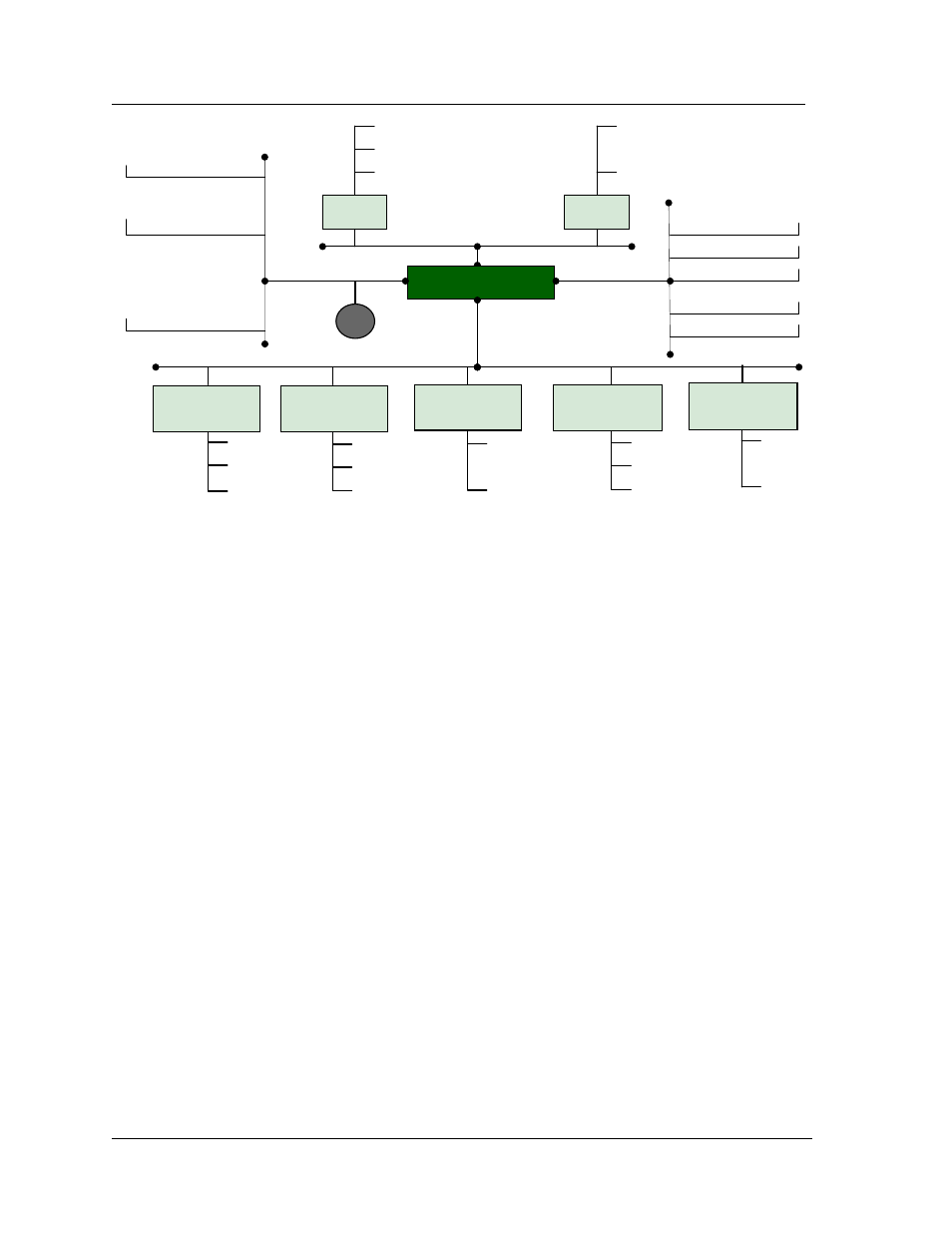 Figure 2 - imacs architecture | Zhone Technologies IMACS Network Device User Manual | Page 8 / 114