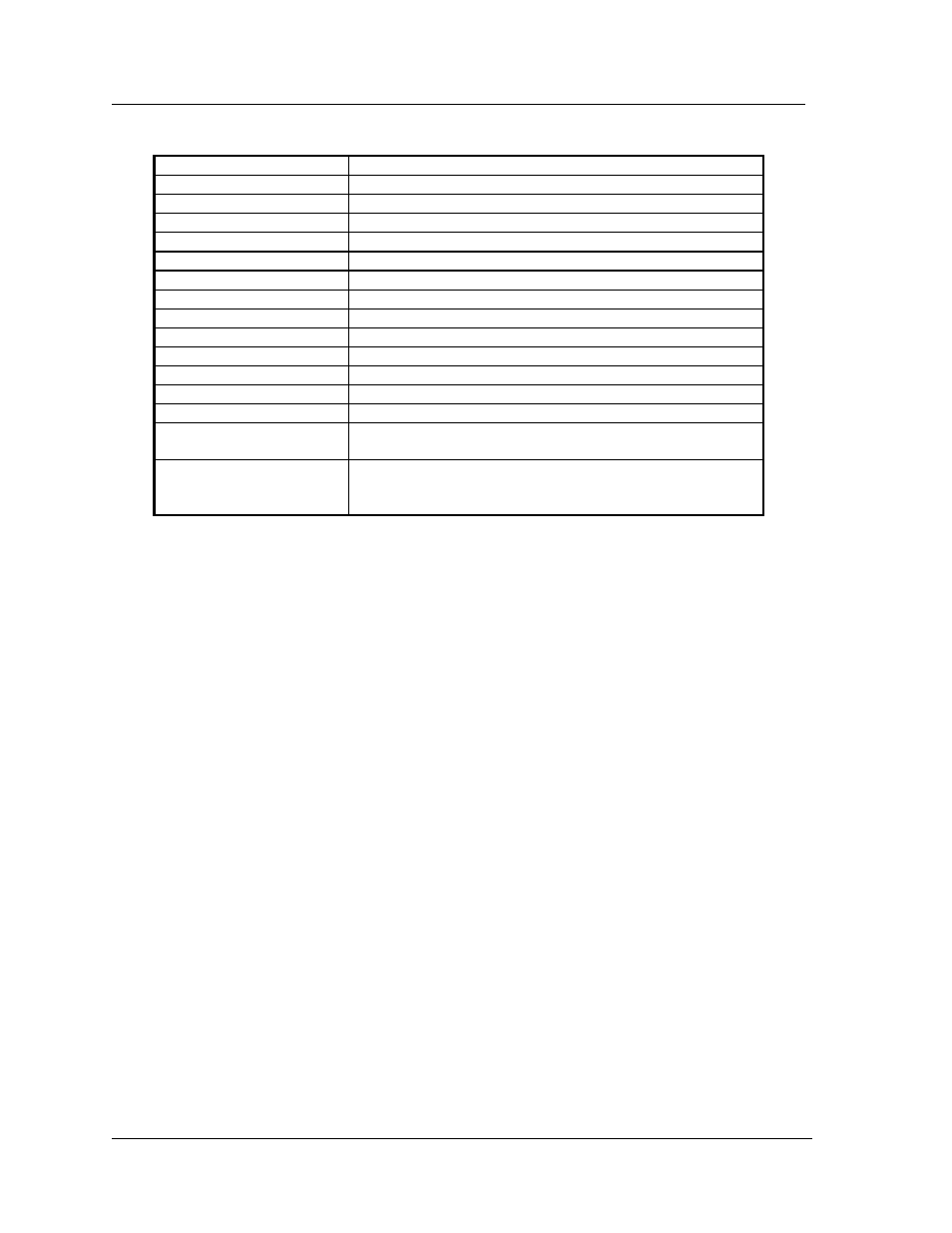 Zhone Technologies IMACS Network Device User Manual | Page 95 / 114