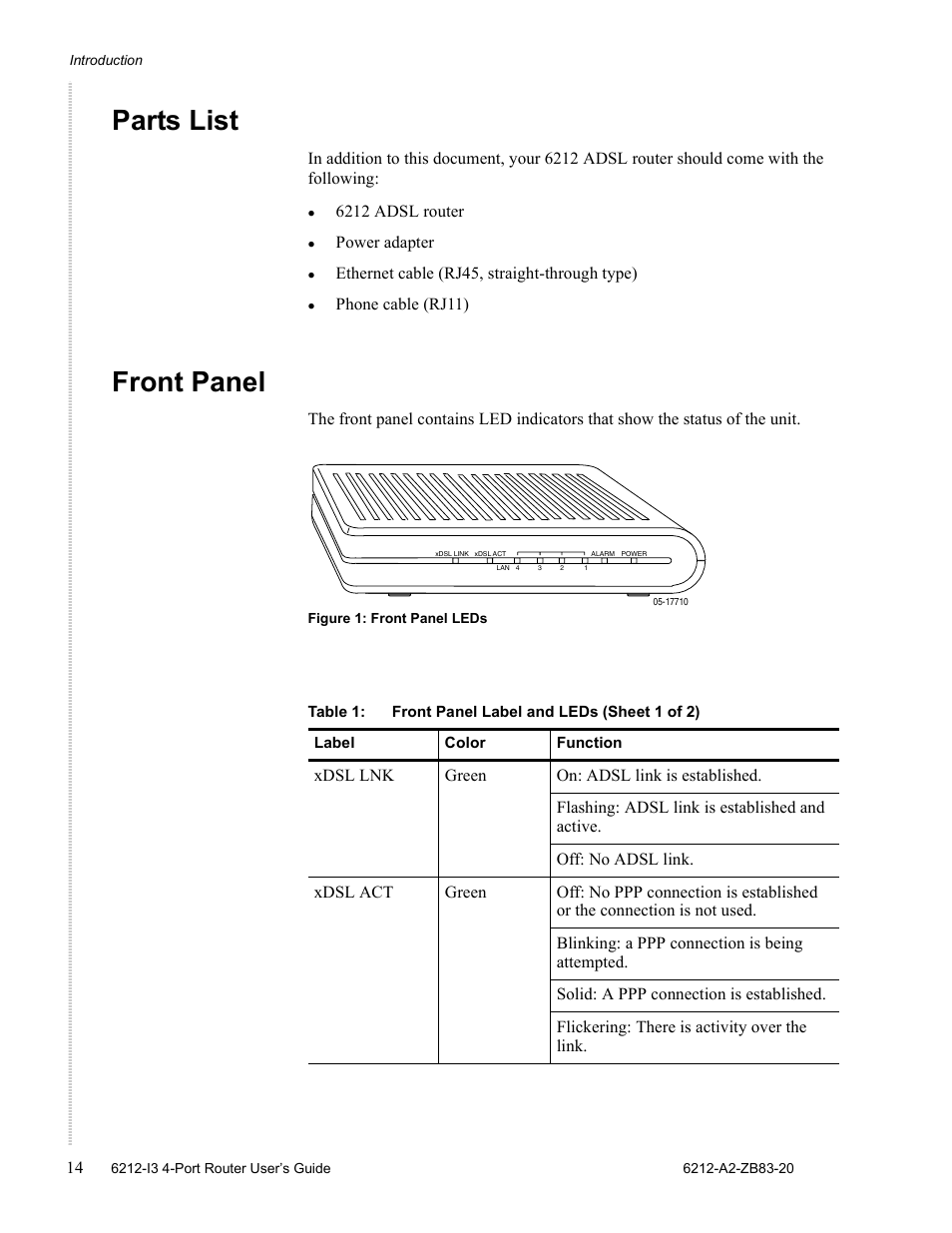 Parts list, Front panel | Zhone Technologies 6212 User Manual | Page 14 / 84