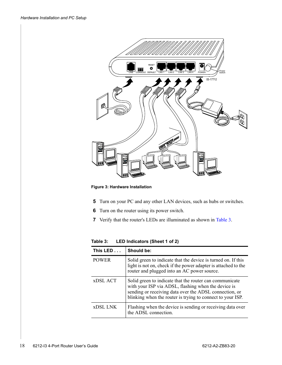 Zhone Technologies 6212 User Manual | Page 18 / 84