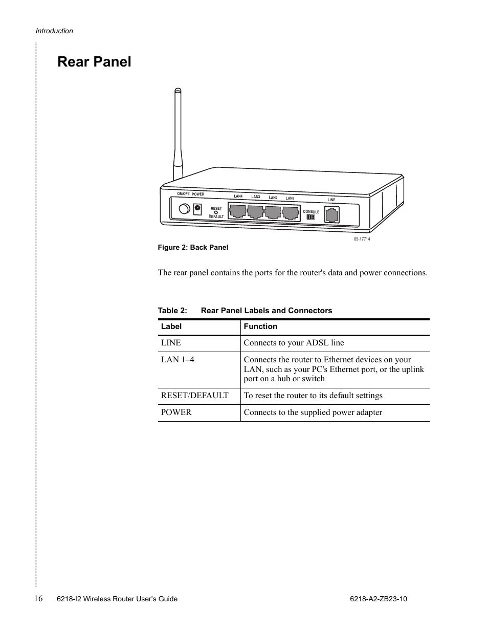 Rear panel | Zhone Technologies 6218-I2 User Manual | Page 16 / 94