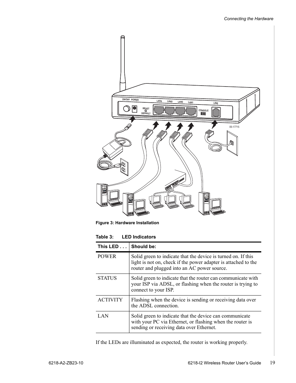 Zhone Technologies 6218-I2 User Manual | Page 19 / 94