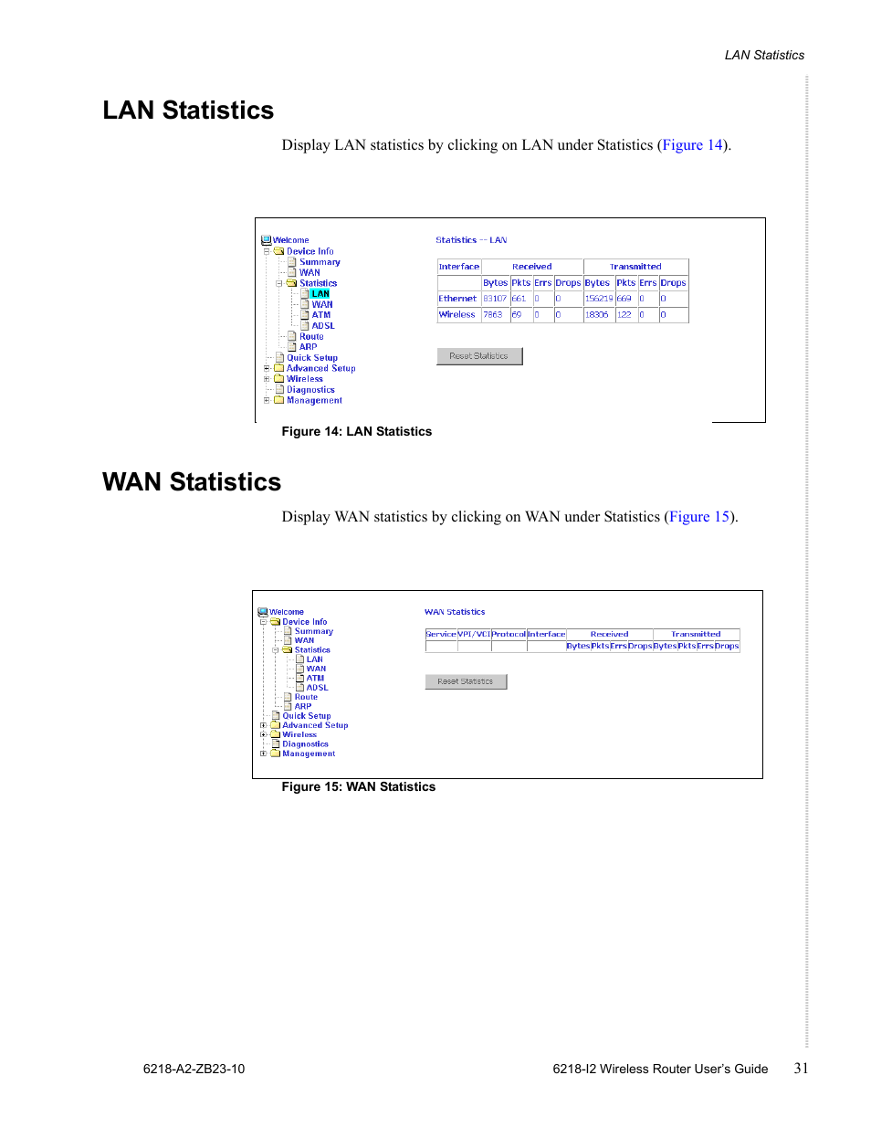Lan statistics, Wan statistics | Zhone Technologies 6218-I2 User Manual | Page 31 / 94
