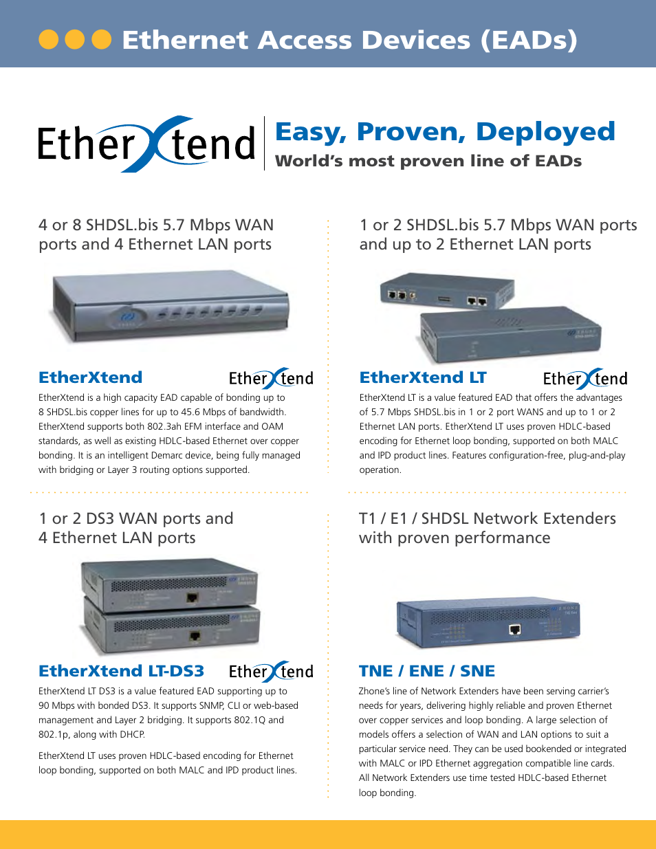 Product category | Zhone Technologies Copper-Based Ethernet User Manual | Page 4 / 8