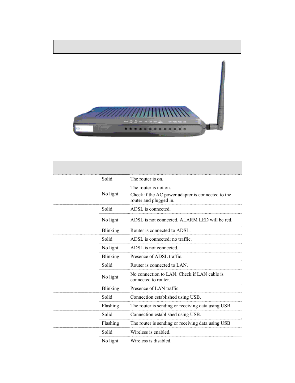Front panel view, Led mode indication | Zhone Technologies 6238-I2 User Manual | Page 6 / 79