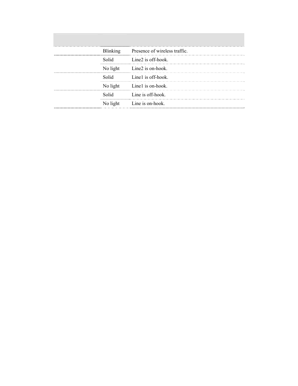 Zhone Technologies 6238-I2 User Manual | Page 7 / 79