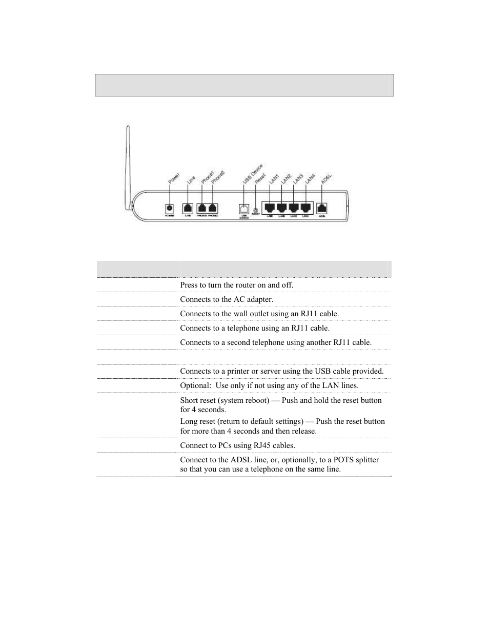 Back panel view, Port description | Zhone Technologies 6238-I2 User Manual | Page 8 / 79