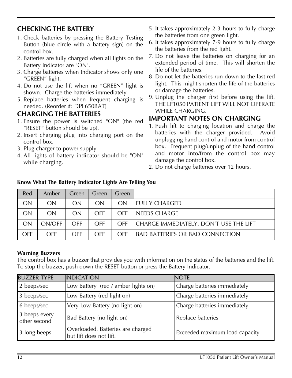 Lumex Syatems LF1050 User Manual | Page 12 / 20