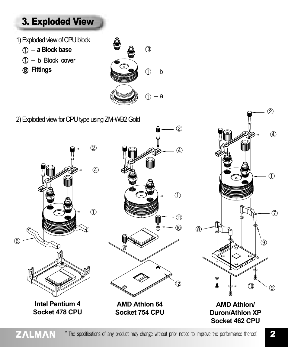 Exploded view | ZALMAN AMD Athlon/ Duron/Athlon XP Socket 462 CPU User Manual | Page 3 / 9