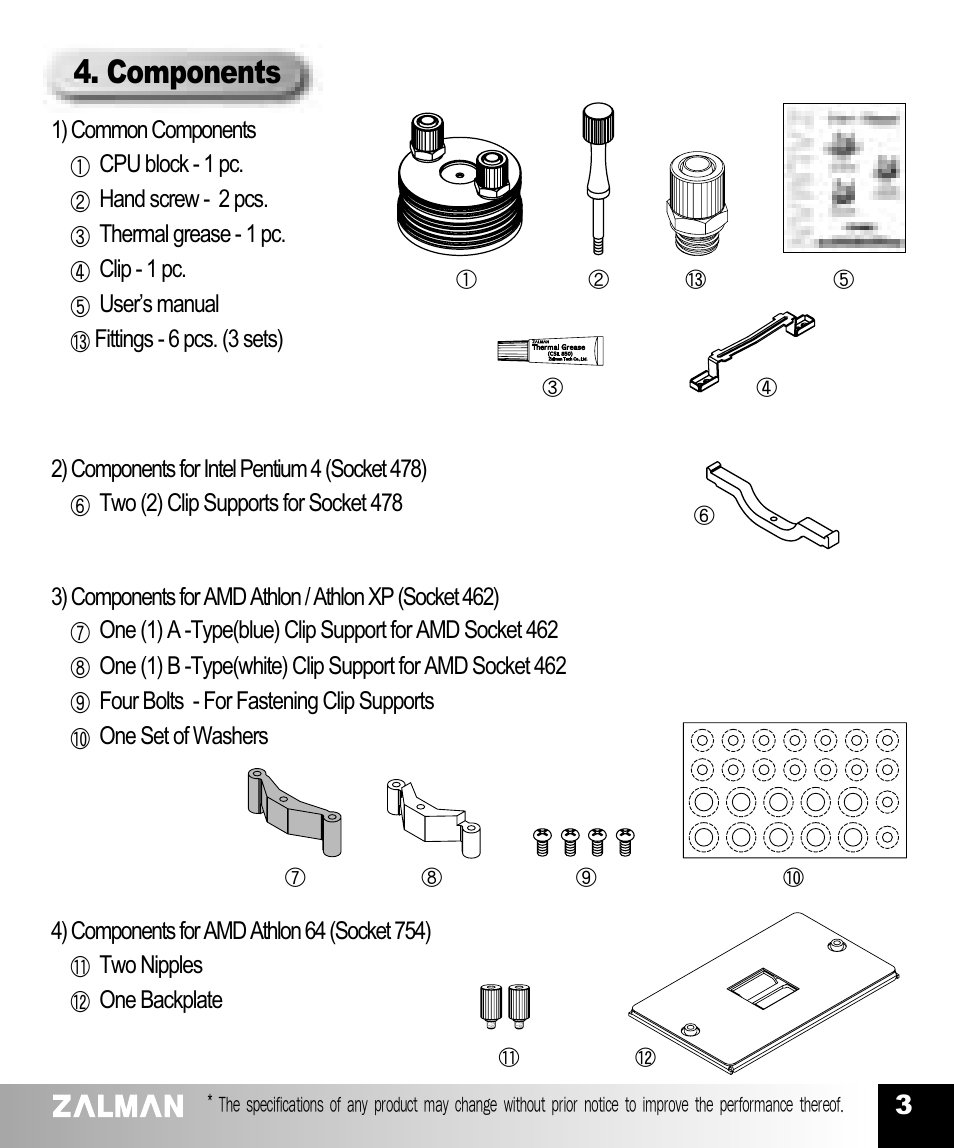 Components | ZALMAN AMD Athlon/ Duron/Athlon XP Socket 462 CPU User Manual | Page 4 / 9
