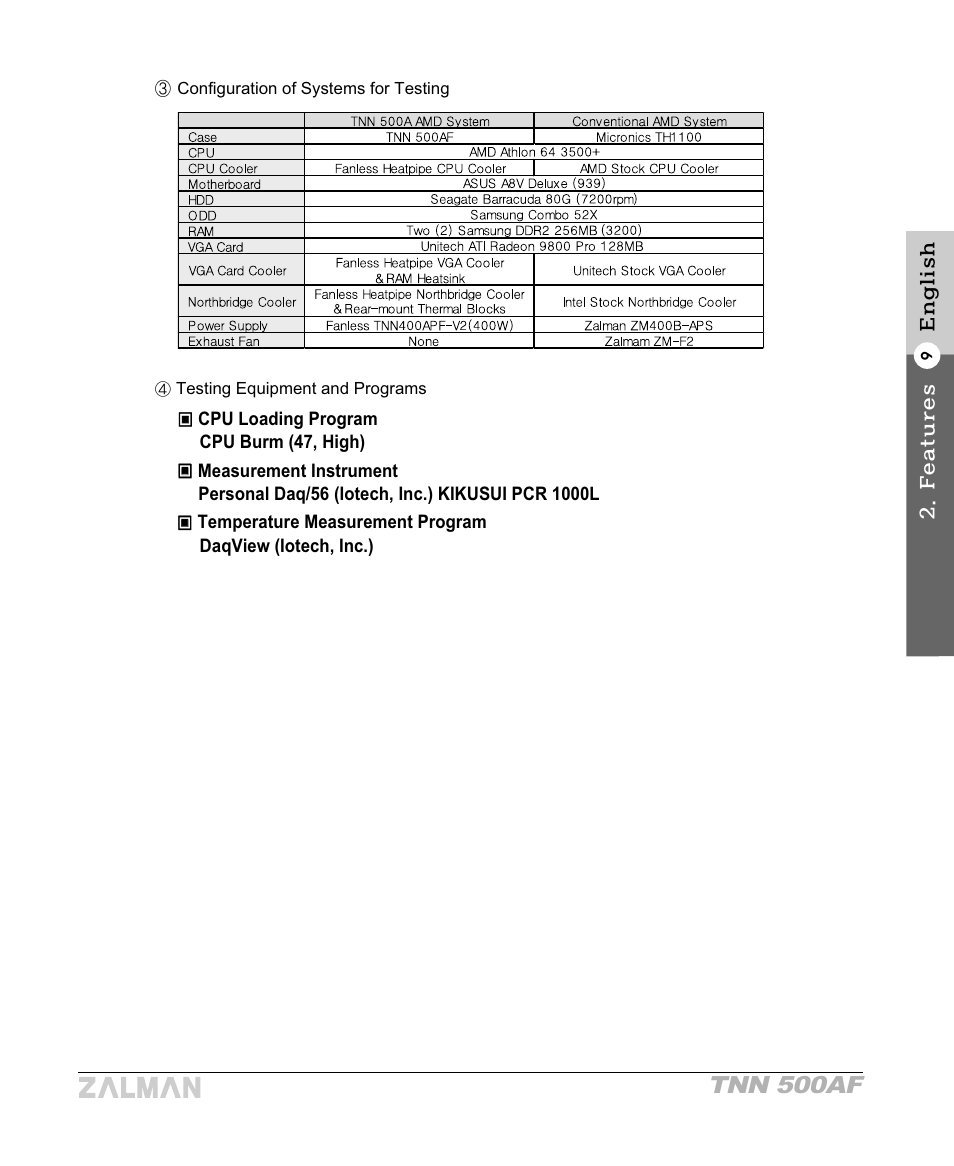 Tnn 500af | ZALMAN TNN 500AF User Manual | Page 11 / 49