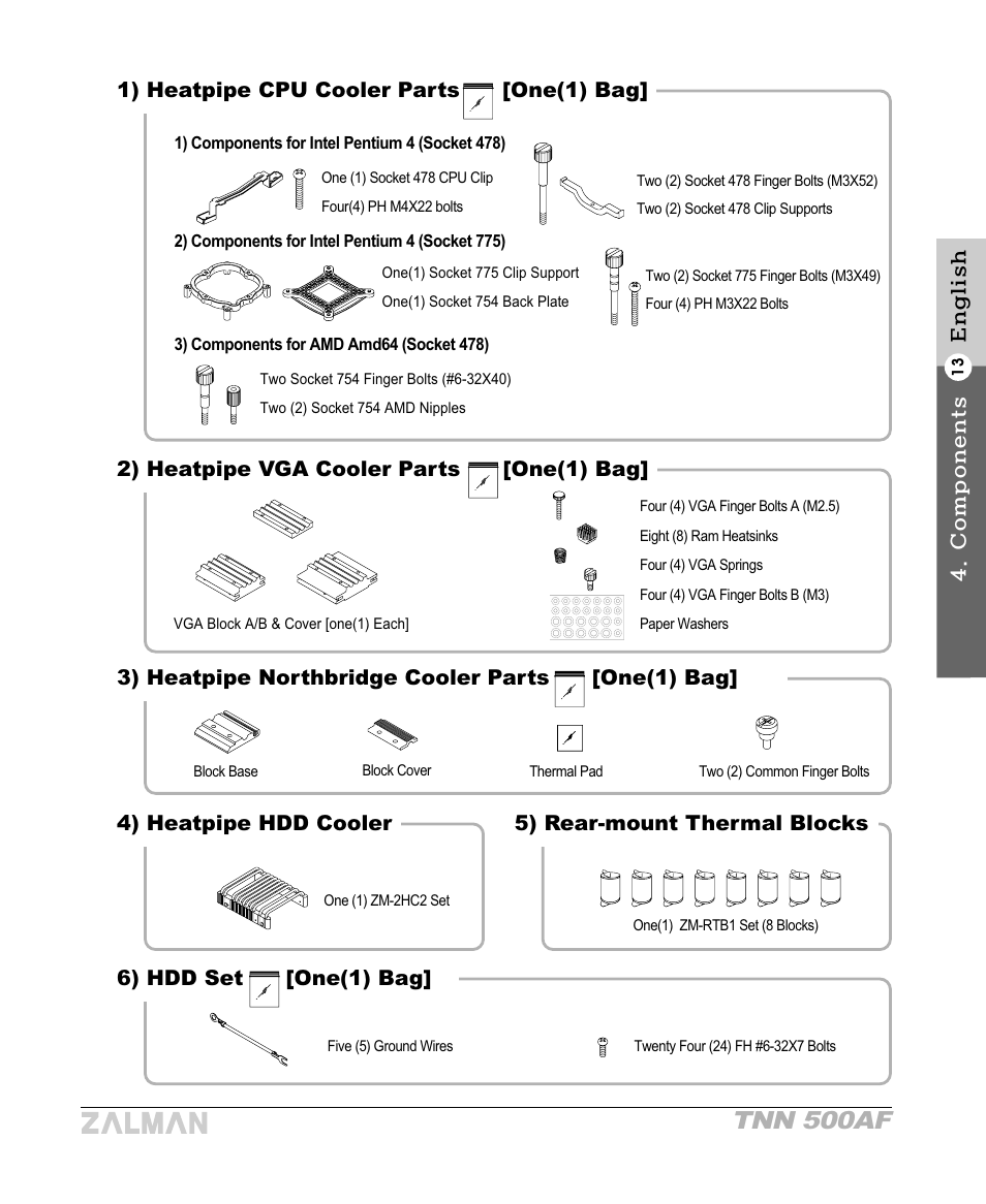 Tnn 500af, 1) heatpipe cpu cooler parts [one(1) bag, 2) heatpipe vga cooler parts [one(1) bag | 3) heatpipe northbridge cooler parts [one(1) bag, 4) heatpipe hdd cooler, 5) rear-mount thermal blocks, 6) hdd set [one(1) bag | ZALMAN TNN 500AF User Manual | Page 15 / 49