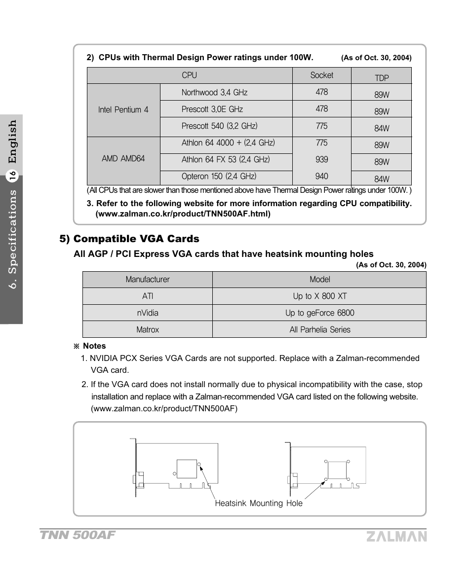 Tnn 500af | ZALMAN TNN 500AF User Manual | Page 18 / 49