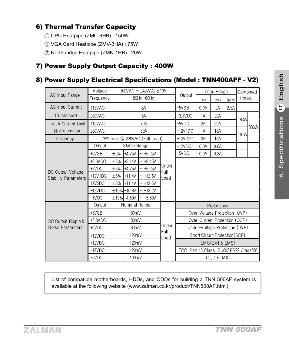 Tnn 500af | ZALMAN TNN 500AF User Manual | Page 19 / 49