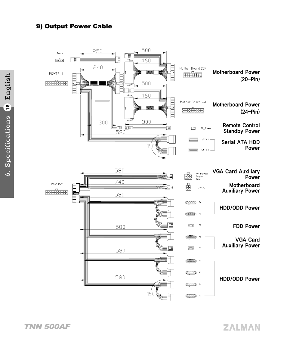 ZALMAN TNN 500AF User Manual | Page 20 / 49