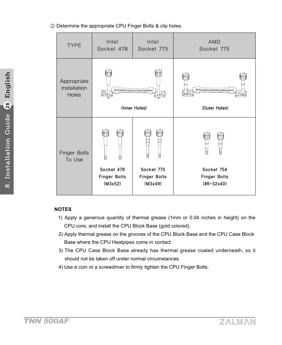 Tnn 500af | ZALMAN TNN 500AF User Manual | Page 30 / 49