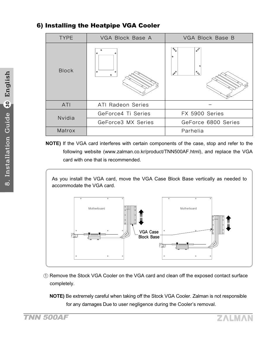 Tnn 500af | ZALMAN TNN 500AF User Manual | Page 32 / 49