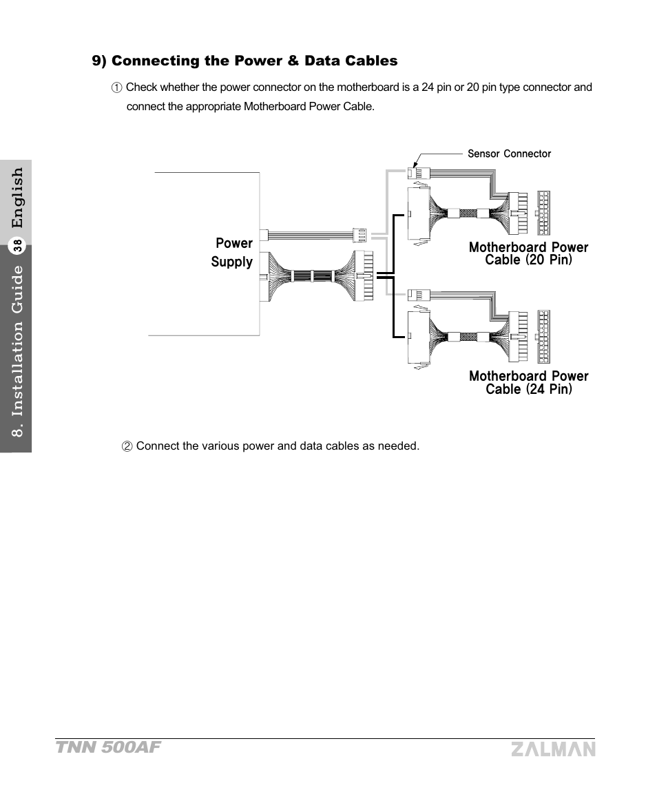 Tnn 500af | ZALMAN TNN 500AF User Manual | Page 40 / 49