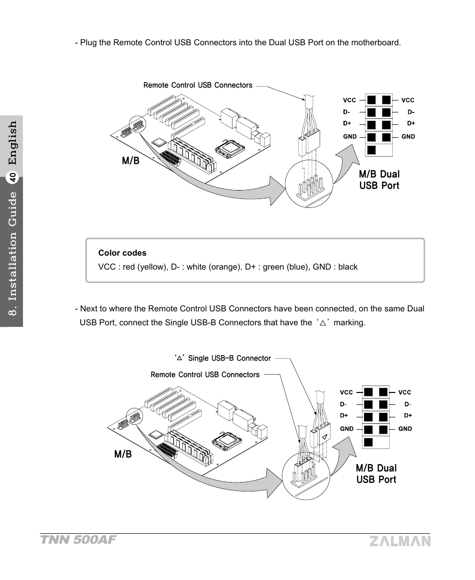 Tnn 500af | ZALMAN TNN 500AF User Manual | Page 42 / 49
