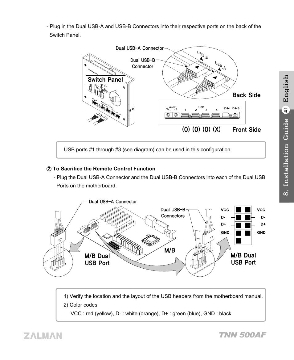 Tnn 500af | ZALMAN TNN 500AF User Manual | Page 43 / 49