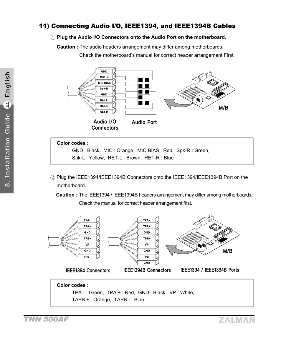 Tnn 500af | ZALMAN TNN 500AF User Manual | Page 46 / 49