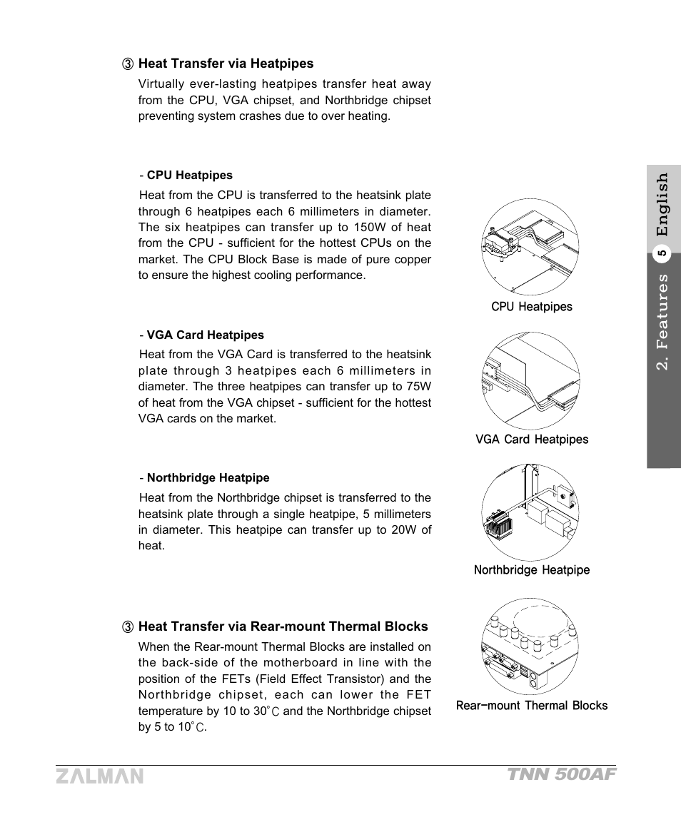 Tnn 500af | ZALMAN TNN 500AF User Manual | Page 7 / 49