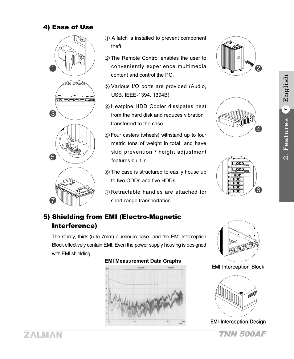 Tnn 500af | ZALMAN TNN 500AF User Manual | Page 9 / 49