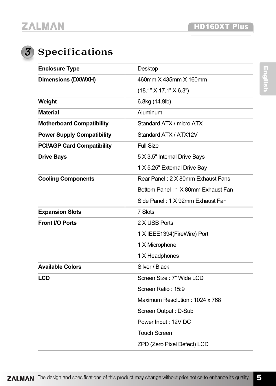 Hd160xt plus | ZALMAN HD160XT Plus User Manual | Page 5 / 14