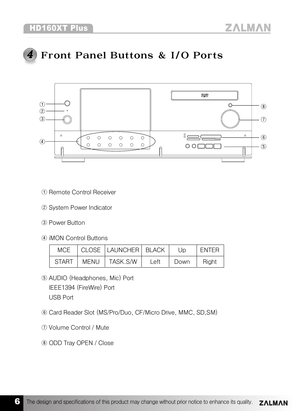 ZALMAN HD160XT Plus User Manual | Page 6 / 14